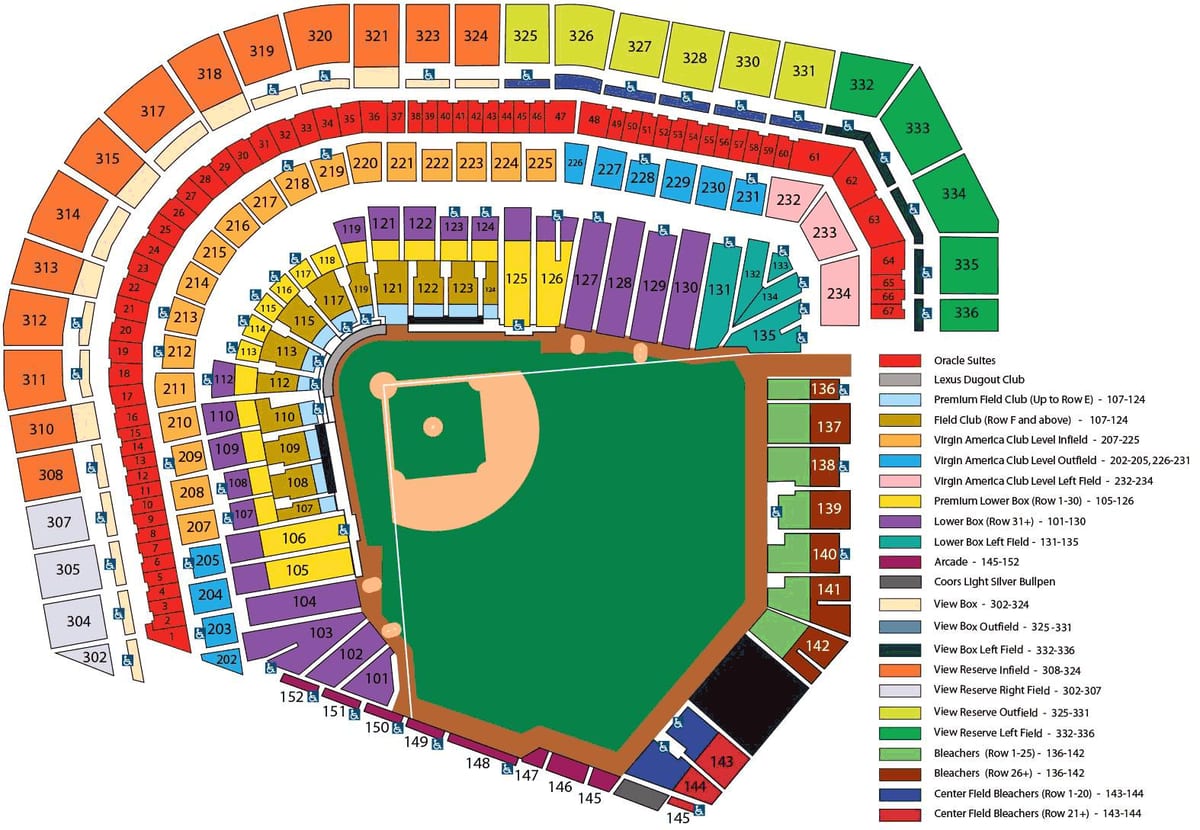 SF giants stadium d'estar mapa