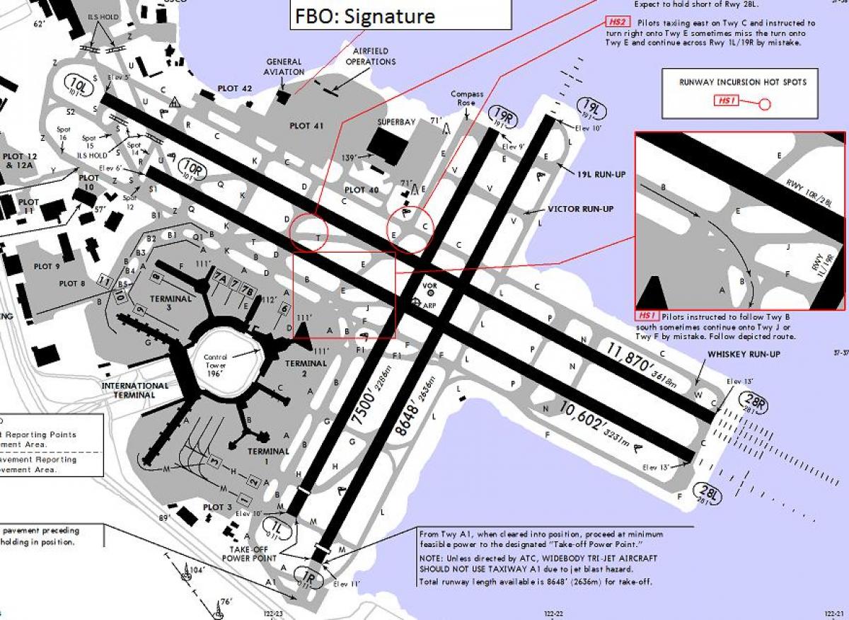 L'aeroport de San Francisco pista mapa