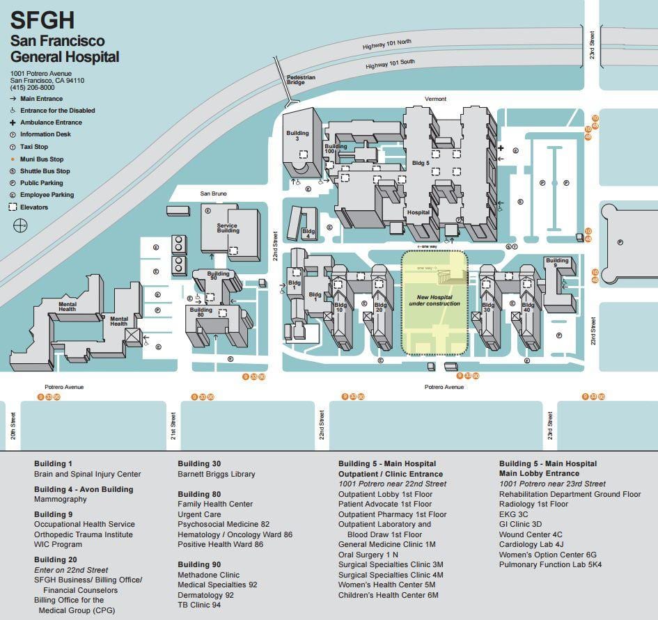 Mapa de ucSF centre mèdic