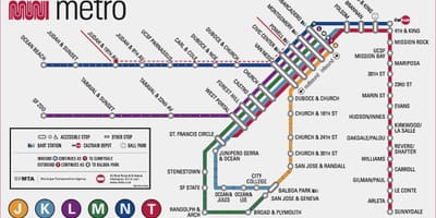 Mapa d n línia