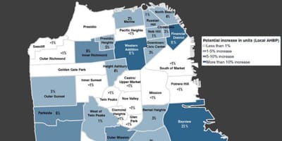 Mapa de SF planificació